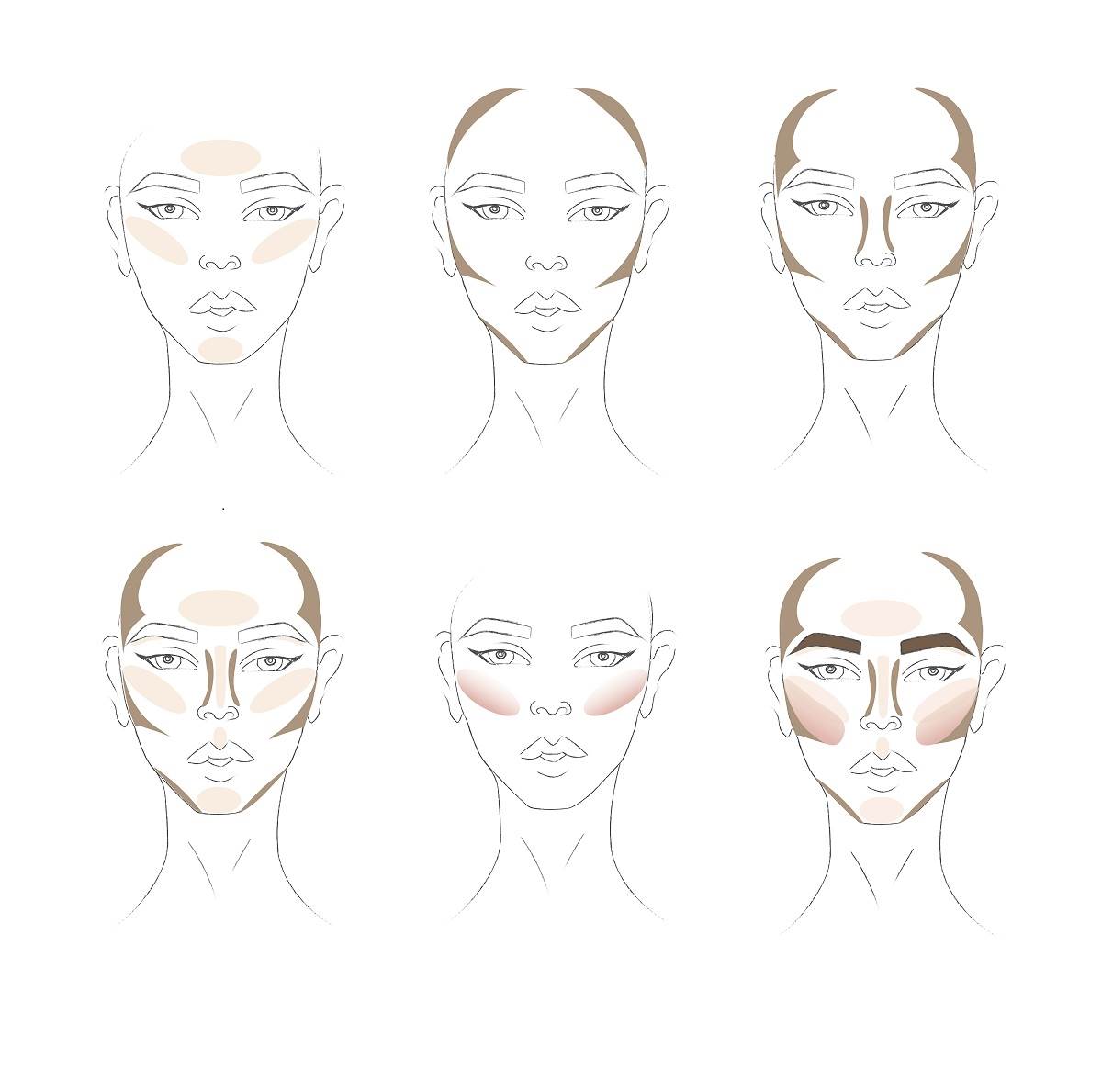  otkrijte kako da konturišete lice prema obliku 