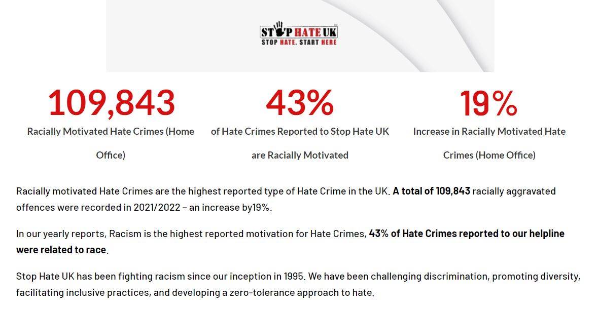  u britaniji je rasizam u porastu. 