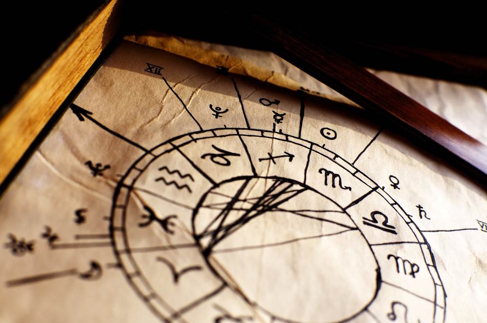  horoskop numerologija 