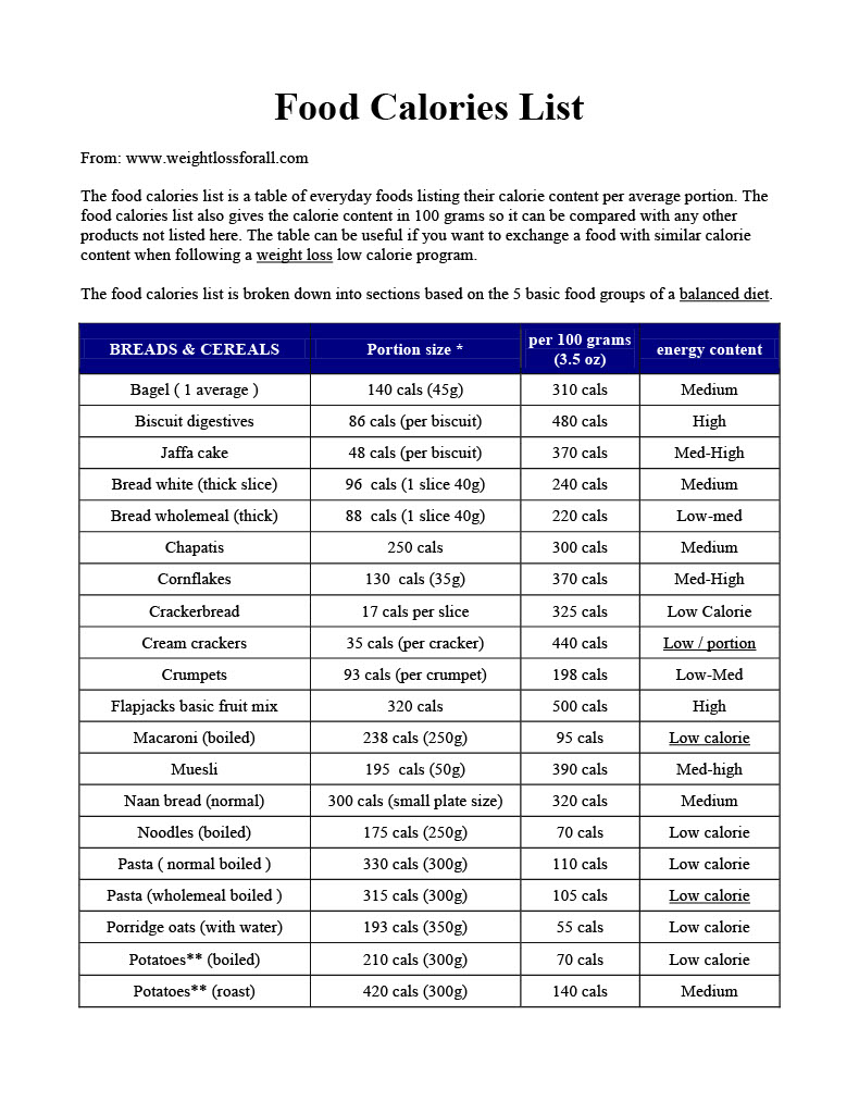 Food Calories List1024_1.jpg