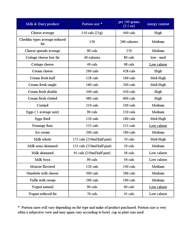 Food Calories List1024_6.jpg
