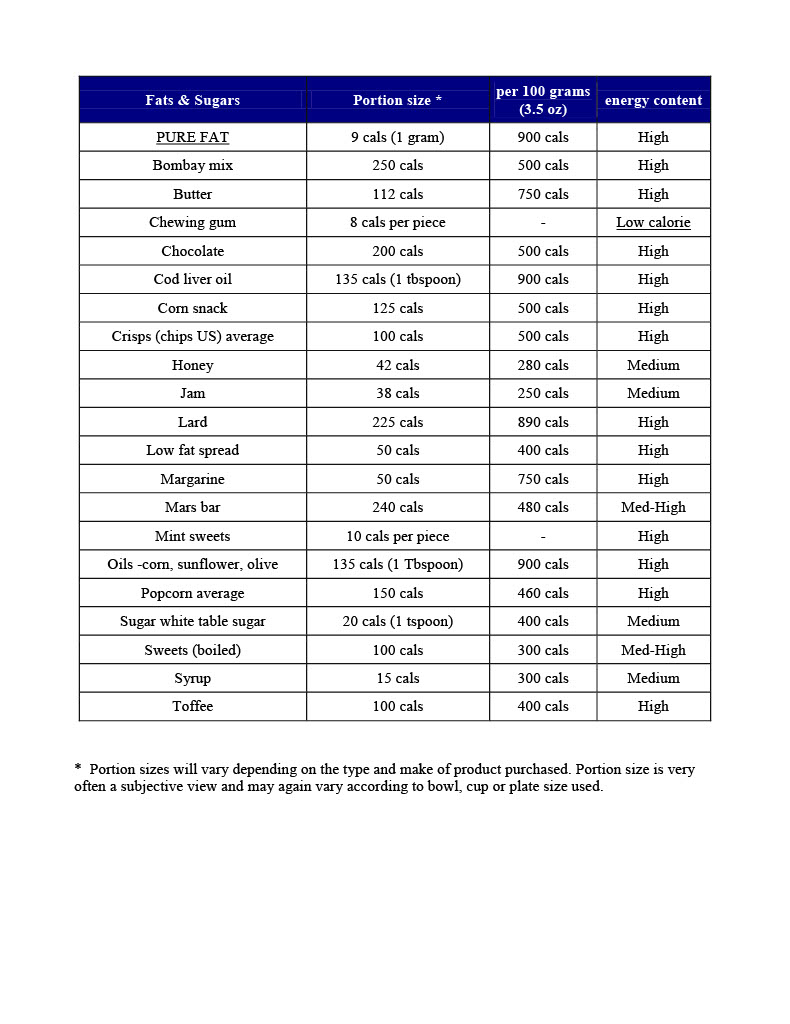 Food Calories List1024_7.jpg