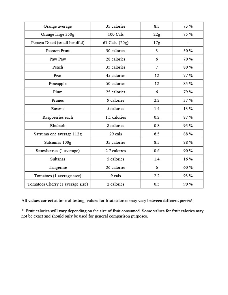 Food Calories List1024_9.jpg