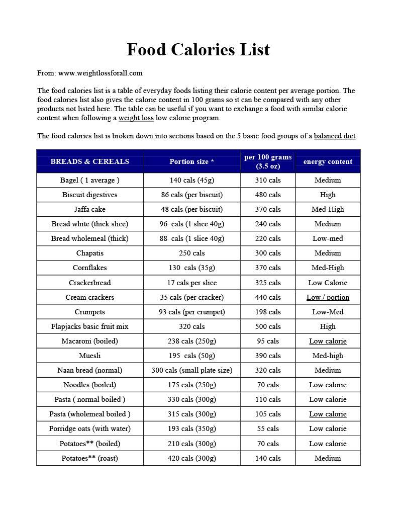 Food Calories List1024_1.jpg