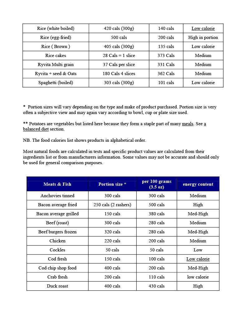 Food Calories List1024_2.jpg