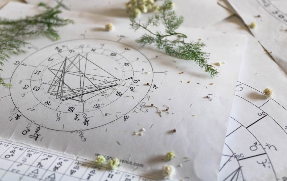astrologija